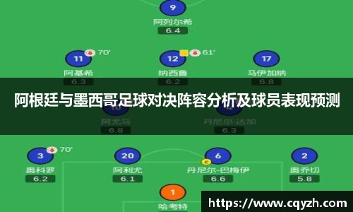 阿根廷与墨西哥足球对决阵容分析及球员表现预测